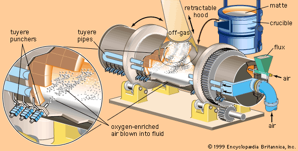 Nickel Mining