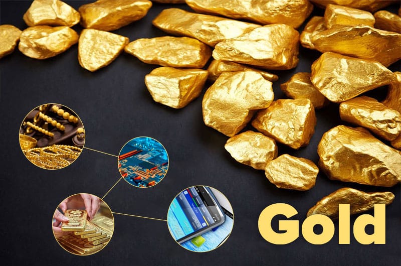 Gold Mining